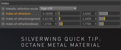 SUBSURFACE SCATTERING IN OCTANE C4D